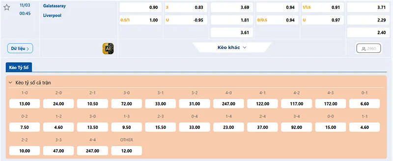 Thông tin tỷ lệ kèo Galatasaray vs Liverpool 00h45 ngày 11/3/2026